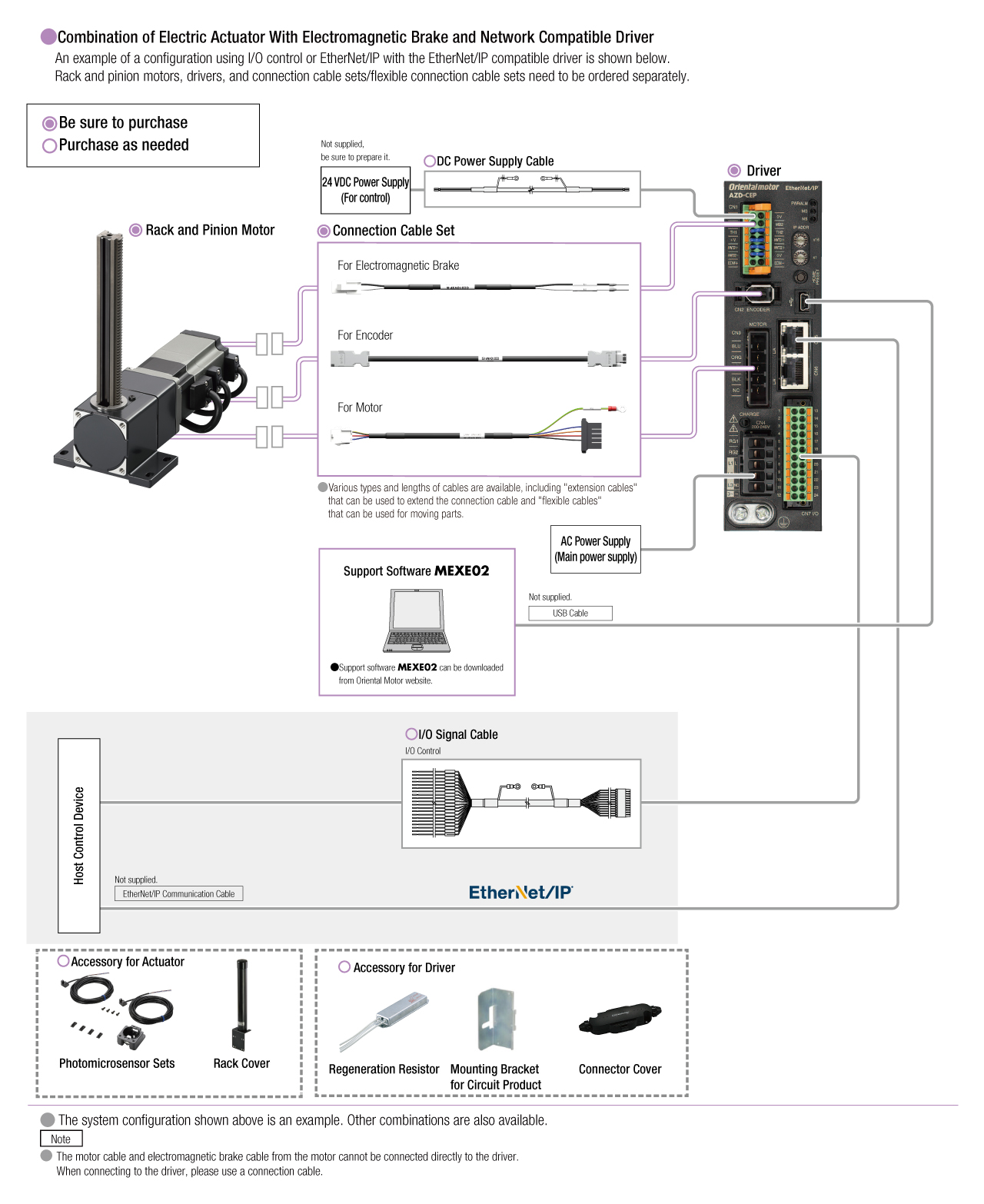 L Series AZ Series Equipped Network Compatible Driver